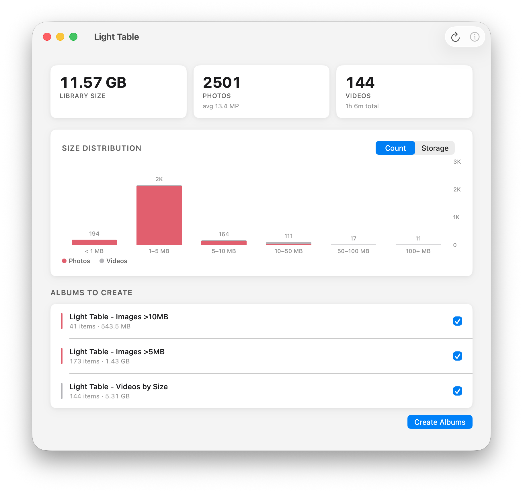 Light Table main window showing library size breakdown and size distribution chart